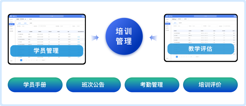 委托培训管理系统