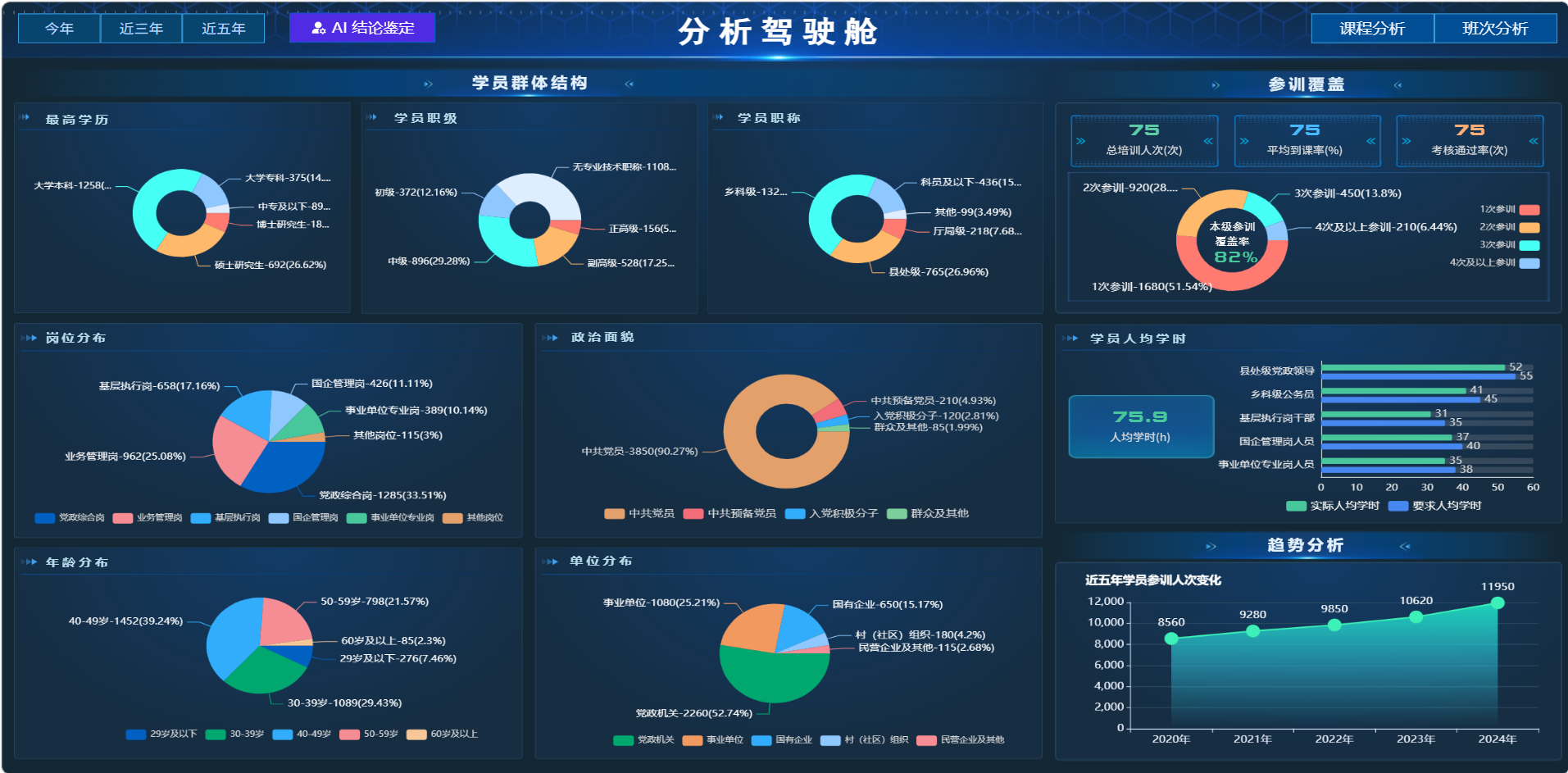 干训驾驶舱